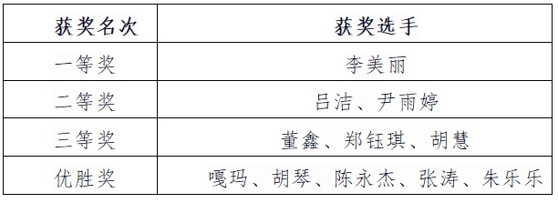 微信截图_20250610103034.png