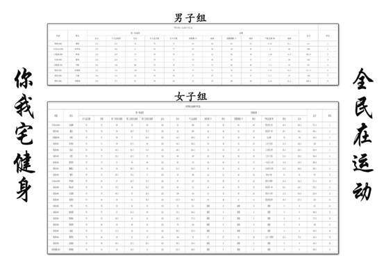 运动 运动